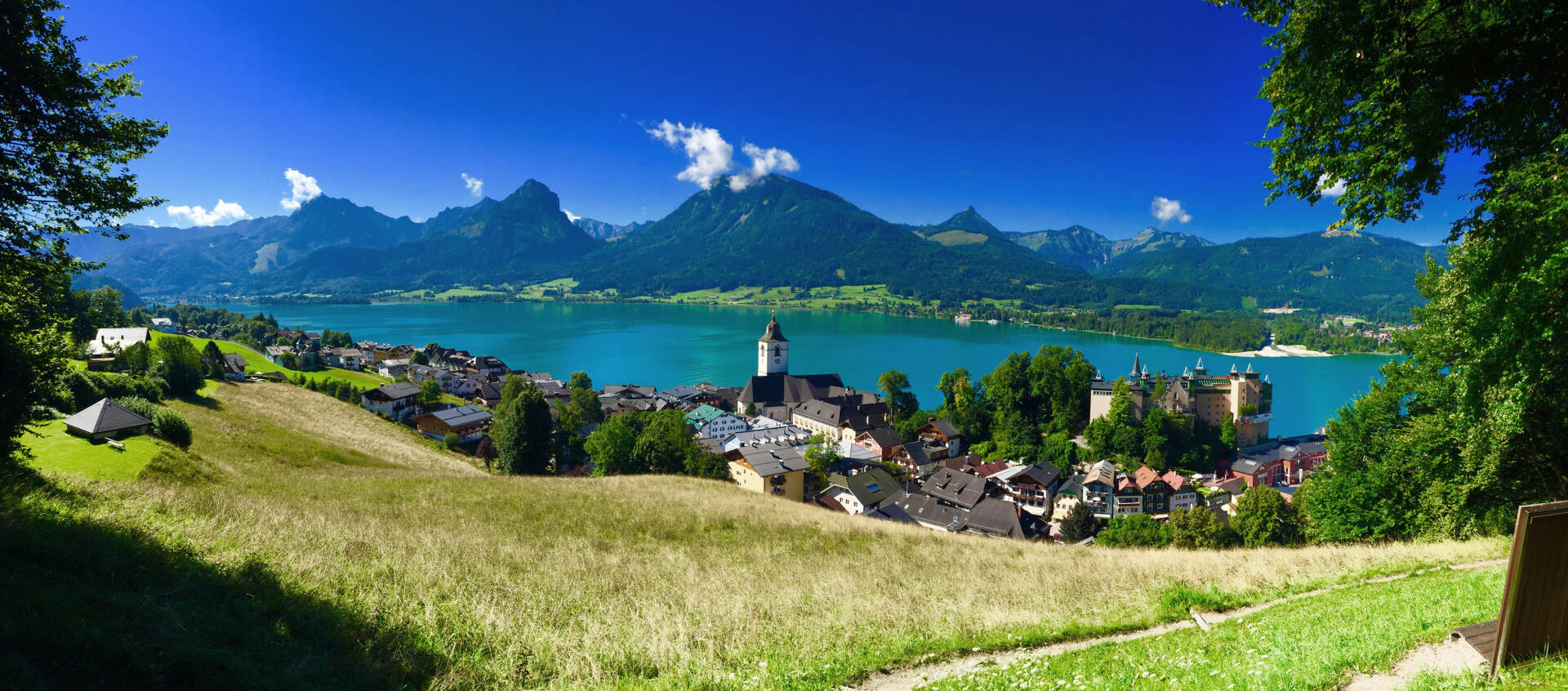 All Scenes And Locations In The Sound Of Music